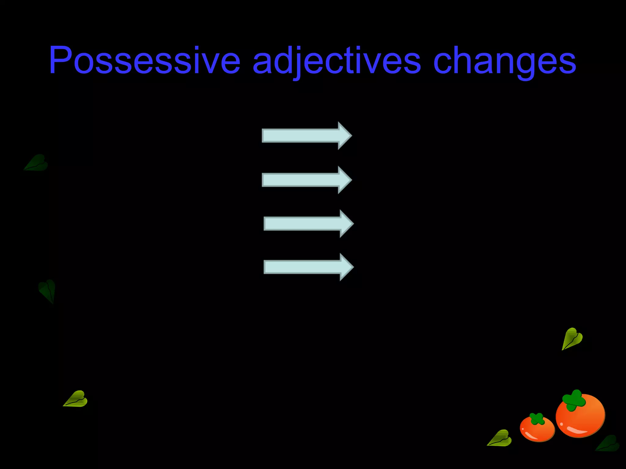 Possessive adjectives changes
My / your his / her
Our / your their
Mine / yours his / hers
Ours / yours theirs
 