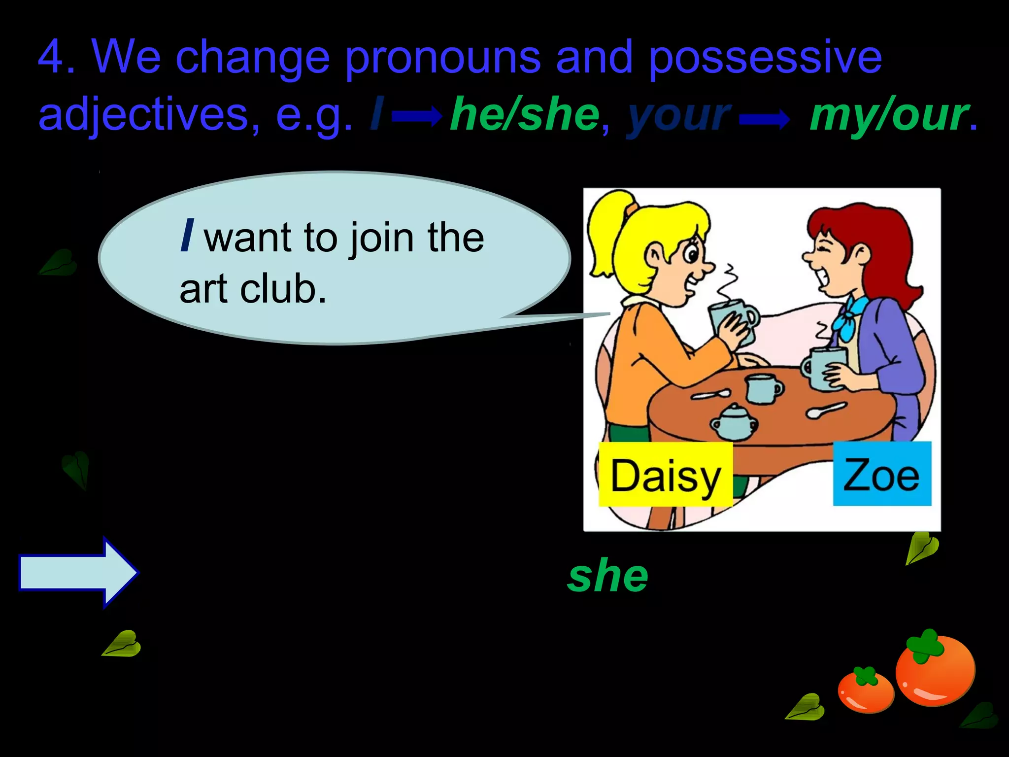 4. We change pronouns and possessive
adjectives, e.g. I he/she, your my/our.
I want to join the
art club.
Daisy told Zoe (that) she wanted to
join the art club.
 