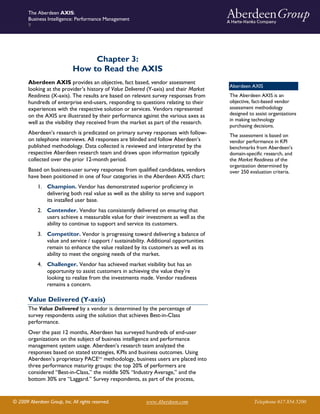 Business Intelligence: Performance Management AXIS, Q1, 2009 | PDF