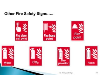 City of Glasgow College 140
Other Fire Safety Signs…..
 