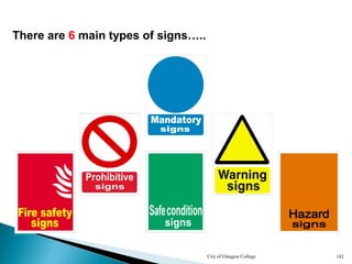 City of Glasgow College 142
There are 6 main types of signs…..
 