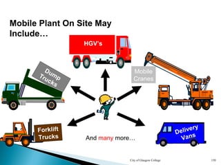 City of Glasgow College 150
Mobile Plant On Site May
Include…
And many more…
Forklift
Trucks
HGV’s
Delivery
Vans
DumpTrucks
Mobile
Cranes
 