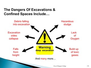 City of Glasgow College 179
The Dangers Of Excavations &
Confined Spaces Include…
Excavation
sides
collapse
Debris falling
into excavation
Lack
of
Oxygen
Falls
from
height
Build up
of toxic
gases
And many more…
Warning
deep excavation
Hazardous
sludge
 