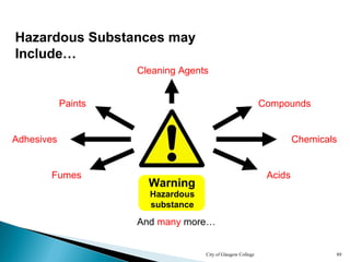 City of Glasgow College 89
Hazardous Substances may
Include…
Adhesives
Paints
Cleaning Agents
Compounds
Fumes Acids
Chemicals
And many more…
Warning
Hazardous
substance
 