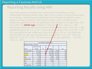 Reporting Results using APA 
• A two-way analysis of variance was conducted on the influence of two 
independent variables (athlete type, age) on the number of slices of pizza eaten 
in one sitting. Athlete type included three levels (football, basketball, soccer 
players) and age consisted of two levels (younger, older). All effects were 
statistically significant at the .05 significance level except for the Age factor. The 
main effect for athlete type yielded an F ratio of F(2, 63) = 136.2, p < .001, 
indicating a significant difference between football players (M = 9.39, SD = 1.99), 
basketball players (M = 5.17, SD = 1.40) and soccer players (M = 2.52, SD = 1.53. 
The main effect for age yielded an F ratio of F(1, 63) = 2.9, p > .05, indicating 
that the effect for age was not significant, younger (M = 5.97, SD = 3.97) and 
older (M = 5.39, SD = 2.34) The interaction effect was significant, F(2, 63) = 
13.36, p < .001. 
Tests of Between-Subjects Effects 
Dependent Variable: Pizza_Slices 
Source 
Type III Sum of 
Squares df Mean Square F Sig. 
Corrected Model 610.510a 5 122.102 61.986 .000 
Intercept 2224.308 1 2224.308 1129.195 .000 
Athletes 536.550 2 268.275 136.193 .000 
Age 5.758 1 5.758 2.923 .092 
Athletes * Age 52.666 2 26.333 13.368 .000 
Error 124.098 63 1.970 
Total 2973.000 69 
Corrected Total 734.609 68 
 