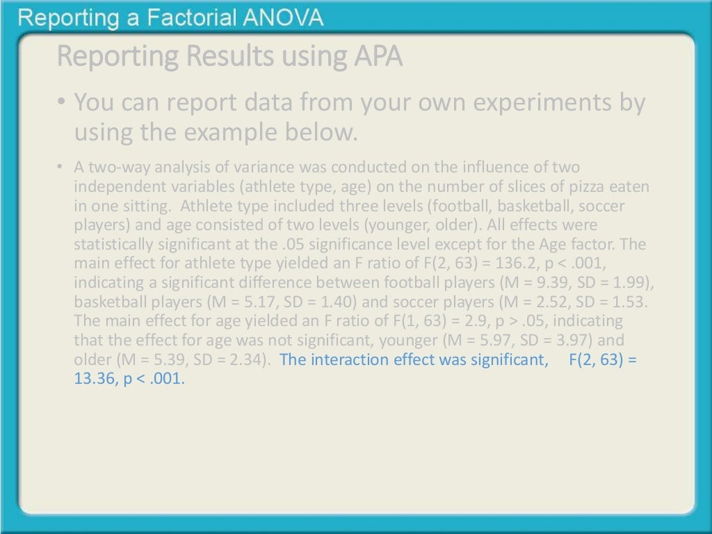 Reporting a Factorial ANOVA
