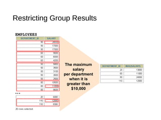 Reporting aggregated data using the group functions | PPT