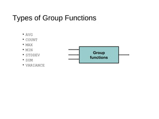 Reporting aggregated data using the group functions | PPT