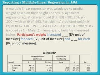 A multiple linear regression was calculated to predict
weight based on their height and sex. A significant
regression equation was found (F(2, 13) = 981.202, p <
.000), with an R2 of .993. Participants’ predicted weight is
equal to 47.138 – 39.133 (SEX) + 2.101 (HEIGHT), where sex
is coded as 1 = Male, 2 = Female, and height is measured in
inches. Participant’s weight increased _.__ [DV unit of
measure] for each [IV1 unit of measure] and _.__ for each
[IV2 unit of measure].
Coefficientsa
Model
Unstandardized
Coefficients
Standardized
Coefficients
t Sig.B St. Error Beta
1. (Constant)
Height
Sex
47.138
2.101
-39.133
14.843
.198
1.501
.312
-7.67
-3.176
10.588
-25.071
.007
.000
.000
 