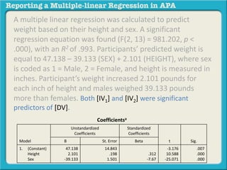 A multiple linear regression was calculated to predict
weight based on their height and sex. A significant
regression equation was found (F(2, 13) = 981.202, p <
.000), with an R2 of .993. Participants’ predicted weight is
equal to 47.138 – 39.133 (SEX) + 2.101 (HEIGHT), where sex
is coded as 1 = Male, 2 = Female, and height is measured in
inches. Participant’s weight increased 2.101 pounds for
each inch of height and males weighed 39.133 pounds
more than females. Both [IV1] and [IV2] were significant
predictors of [DV].
Coefficientsa
Model
Unstandardized
Coefficients
Standardized
Coefficients
t Sig.B St. Error Beta
1. (Constant)
Height
Sex
47.138
2.101
-39.133
14.843
.198
1.501
.312
-7.67
-3.176
10.588
-25.071
.007
.000
.000
 