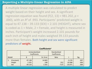 A multiple linear regression was calculated to predict
weight based on their height and sex. A significant
regression equation was found (F(2, 13) = 981.202, p <
.000), with an R2 of .993. Participants’ predicted weight is
equal to 47.138 – 39.133 (SEX) + 2.101 (HEIGHT), where sex
is coded as 1 = Male, 2 = Female, and height is measured in
inches. Participant’s weight increased 2.101 pounds for
each inch of height and males weighed 39.133 pounds
more than females. Both height and sex were significant
predictors of weight.
. Coefficientsa
Model
Unstandardized
Coefficients
Standardized
Coefficients
t Sig.B St. Error Beta
1. (Constant)
Height
Sex
47.138
2.101
-39.133
14.843
.198
1.501
.312
-7.67
-3.176
10.588
-25.071
.007
.000
.000
 