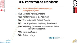 IFC Performance Standards
 