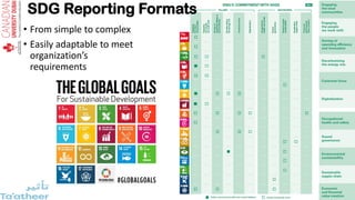 Enel’s SDG Report
Review Enel’s SDG Report
• Why would they produce this
report? VALUE
• Who is it aimed at? AUDIENCES
• W...