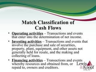 Match Classification of
Cash Flows
• Operating activities – Transactions and events
that enter into the determination of net income.
• Investing activities – Transactions and events that
involve the purchase and sale of securities,
property, plant, equipment, and other assets not
generally held for resale, and the making and
collecting of loans.
• Financing activities – Transactions and events
whereby resources and obtained from, or
repaid to, owners and creditors.
 