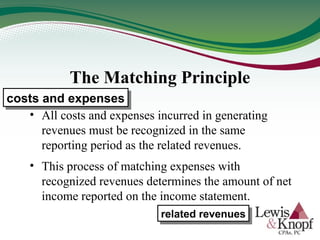 The Matching Principle
• All costs and expenses incurred in generating
revenues must be recognized in the same
reporting period as the related revenues.
• This process of matching expenses with
recognized revenues determines the amount of net
income reported on the income statement.
costs and expenses
related revenues
 