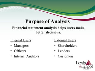 Purpose of Analysis
Internal Users
• Managers
• Officers
• Internal Auditors
External Users
• Shareholders
• Lenders
• Customers
Financial statement analysis helps users make
better decisions.
 