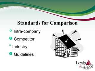  Intra-company
 Competitor
 Industry
 Guidelines
Standards for Comparison
 