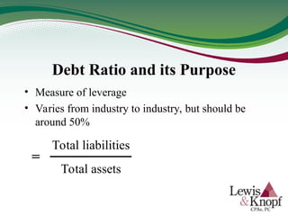 Debt Ratio and its Purpose
• Measure of leverage
• Varies from industry to industry, but should be
around 50%
Total liabilities
Total assets
=
 
