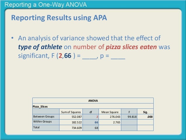 Scholarship essay examples picture