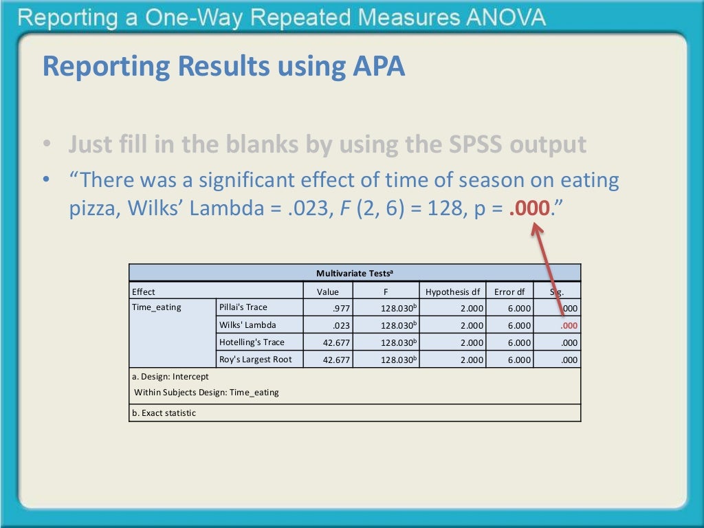 Reporting a one way repeated measures anova Reporting a one way repeated measures anova