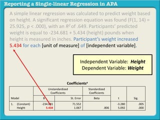 A simple linear regression was calculated to predict weight based 
on height. A significant regression equation was found (F(1, 14) = 
25.925, p < .000), with an R2 of .649. Participants’ predicted 
weight is equal to -234.681 + 5.434 (height) pounds when 
height is measured in inches. Participant’s weight increased 
5.434 for each [unit of measure] of [independent variable]. 
Independent Variable: Height 
Dependent Variable: Weight 
Coefficientsa 
Model 
Unstandardized 
Coefficients 
Standardized 
Coefficients 
B St. Error Beta t Sig. 
1. (Constant) 
Height 
-234.681 
5.434 
71.552 
1.067 .806 
-3.280 
5.092 
.005 
.000 
 