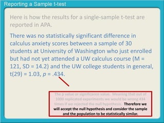 Here is how the results for a single-sample t-test are
reported in APA.
There was no statistically significant difference in
calculus anxiety scores between a sample of 30
students at University of Washington who just enrolled
but had not yet attended a UW calculus course (M =
121, SD = 14.2) and the UW college students in general,
t(29) = 1.03, p = .434.
The p value or significance value. Meaning that out of
1000 replicated experiments we would be wrong 434
times if we rejected the null hypothesis. Therefore we
will accept the null hypothesis and consider the sample
and the population to be statistically similar.
 