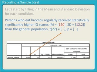 Let’s start by filling in the Mean and Standard Deviation 
for each condition. 
Persons who eat broccoli regularly received statistically 
significantly higher IQ scores (M = [120], SD = [12.2]) 
than the general population, t(22) = [ ], p = [ ]. 
One-Sample Test 
Test Value = 100 
t df Sig. (2-tailed) Mean Difference 
95% Confidence Interval of the 
Difference 
Lower Upper 
Broccoli_Sample 7.859 22 .000 19.95652 14.6901 25.2229 
 