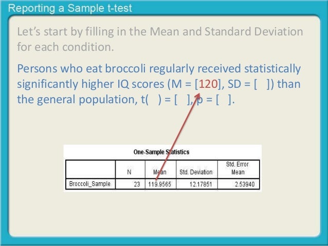 Single test mann
