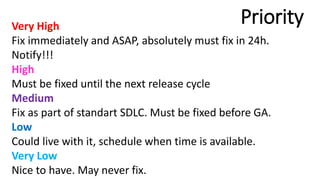 PriorityVery High
Fix immediately and ASAP, absolutely must fix in 24h.
Notify!!!
High
Must be fixed until the next release cycle
Medium
Fix as part of standart SDLC. Must be fixed before GA.
Low
Could live with it, schedule when time is available.
Very Low
Nice to have. May never fix.
 