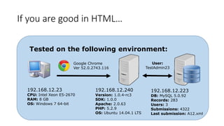 If you are good in HTML…
Tested on the following environment:
192.168.12.23
CPU: Intel Xeon E5-2670
RAM: 8 GB
OS: Windows 7 64-bit
Google Chrome
Ver 52.0.2743.116
192.168.12.240
Version: 1.0.4-rc3
SDK: 1.0.0
Apache: 2.0.63
PHP: 5.2.9
OS: Ubuntu 14.04.1 LTS
192.168.12.223
DB: MySQL 5.0.92
Records: 283
Users: 3
Submissions: 4322
Last submission: A12.xml
User:
TestAdmin23
 
