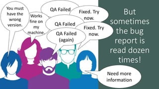 But
sometimes
the bug
report is
read dozen
times!
QA Failed
Works
fine on
my
machine.
Fixed. Try
now.
QA Failed
Fixed. Try
now.QA Failed
(again)
Need more
information
You must
have the
wrong
version.
 