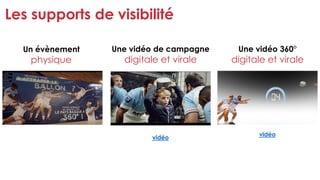 Les supports de visibilité
Un évènement
physique
Une vidéo de campagne
digitale et virale
vidéo
Une vidéo 360°
digitale et...