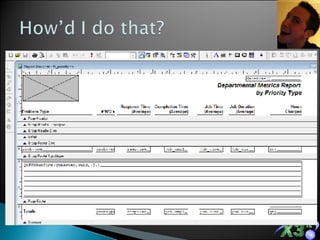 The FoxPro Report Builder Helps us develop complex report forms to compliment the Query Builder 