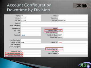 Addition of Fields to the Work Order Unscheduled Downtime Scheduled Downtime Machine Back Up 