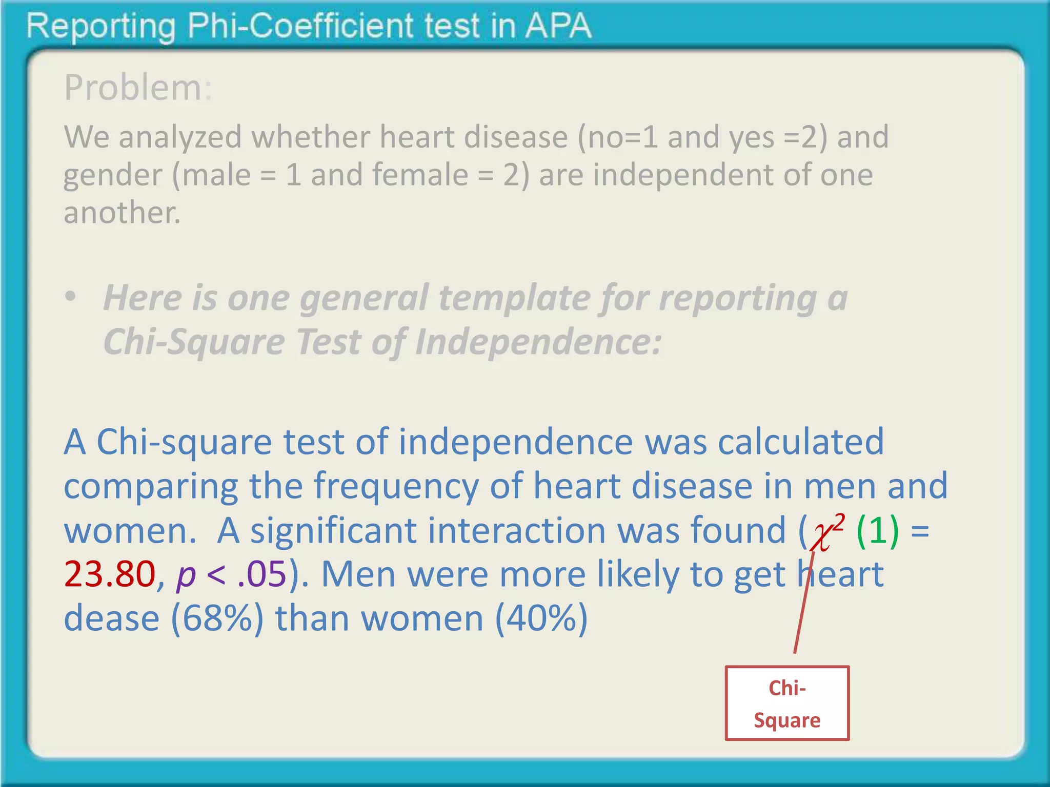 Problem: 
We analyzed whether heart disease (no=1 and yes =2) and 
gender (male = 1 and female = 2) are independent of one 
another. 
• Here is one general template for reporting a 
Chi-Square Test of Independence: 
A Chi-square test of independence was calculated 
comparing the frequency of heart disease in men and 
women. A significant interaction was found (2 (1) = 
23.80, p < .05). Men were more likely to get heart 
dease (68%) than women (40%) 
Chi- 
Square 
 