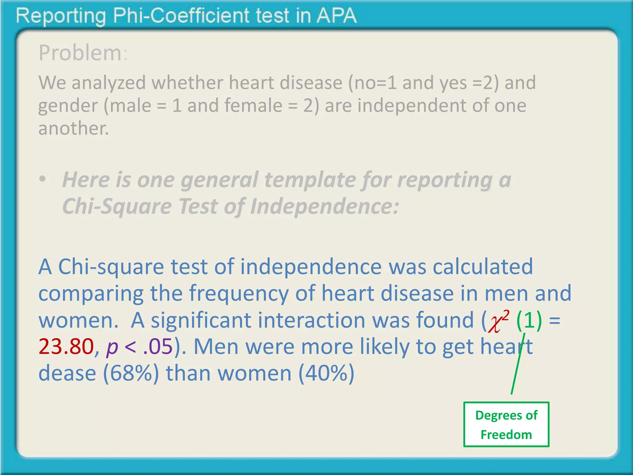 Problem: 
We analyzed whether heart disease (no=1 and yes =2) and 
gender (male = 1 and female = 2) are independent of one 
another. 
• Here is one general template for reporting a 
Chi-Square Test of Independence: 
A Chi-square test of independence was calculated 
comparing the frequency of heart disease in men and 
women. A significant interaction was found (2 (1) = 
23.80, p < .05). Men were more likely to get heart 
dease (68%) than women (40%) 
Degrees of 
Freedom 
 