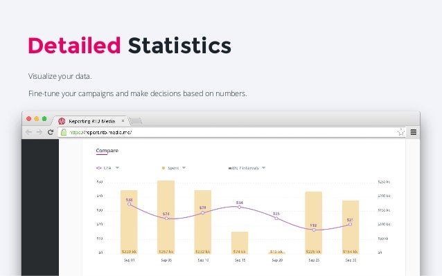 RTB-Media Cross-Channel Advertising Reporting Platform slideshare