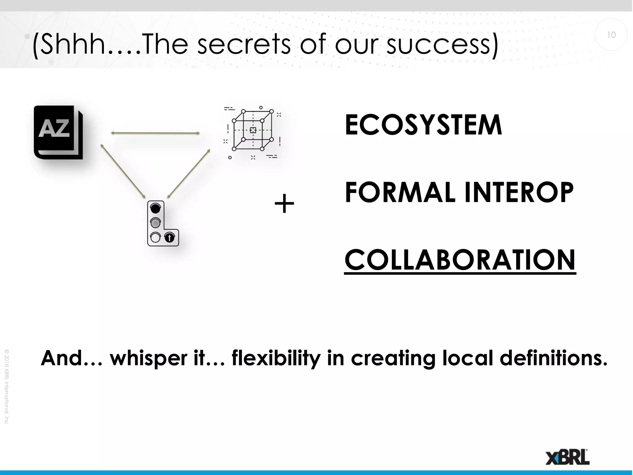Slide 10