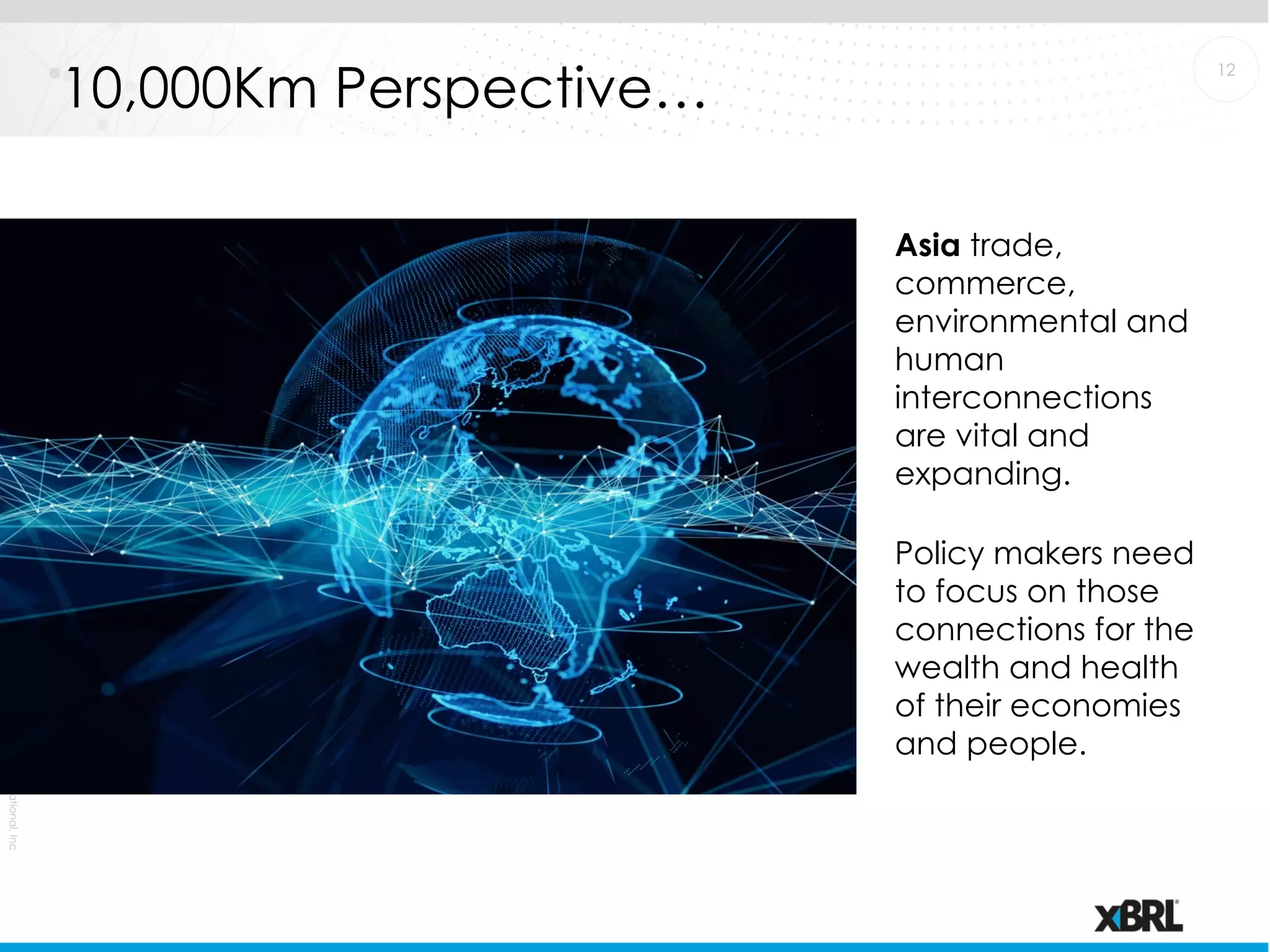 Slide 12