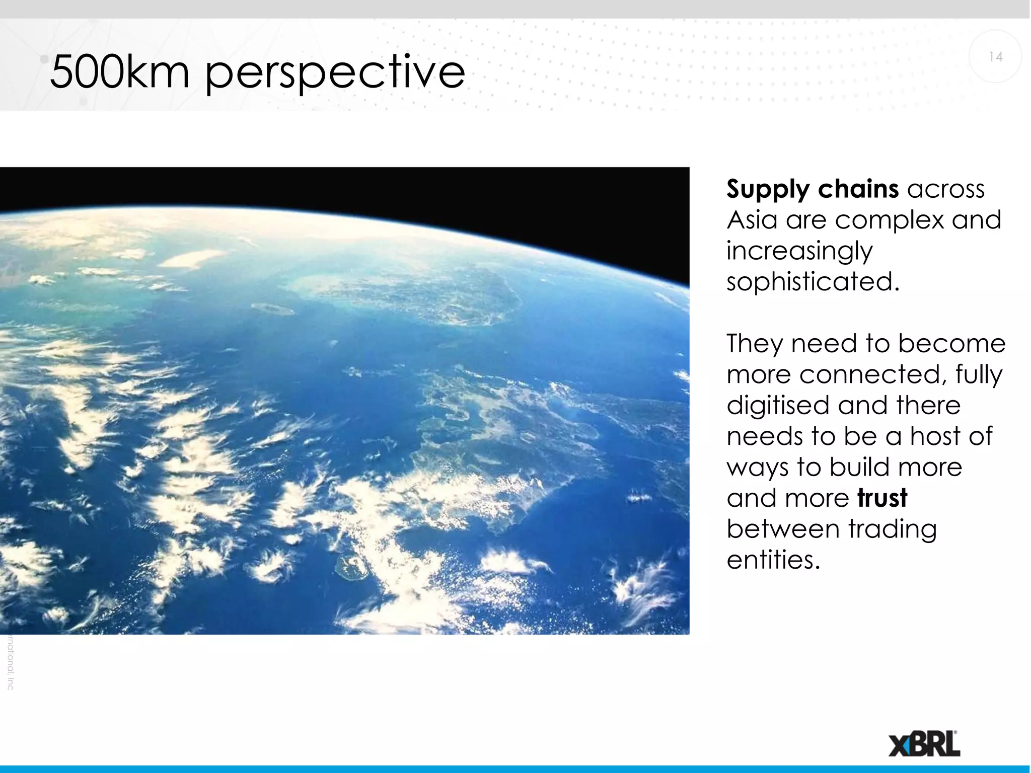 Slide 14