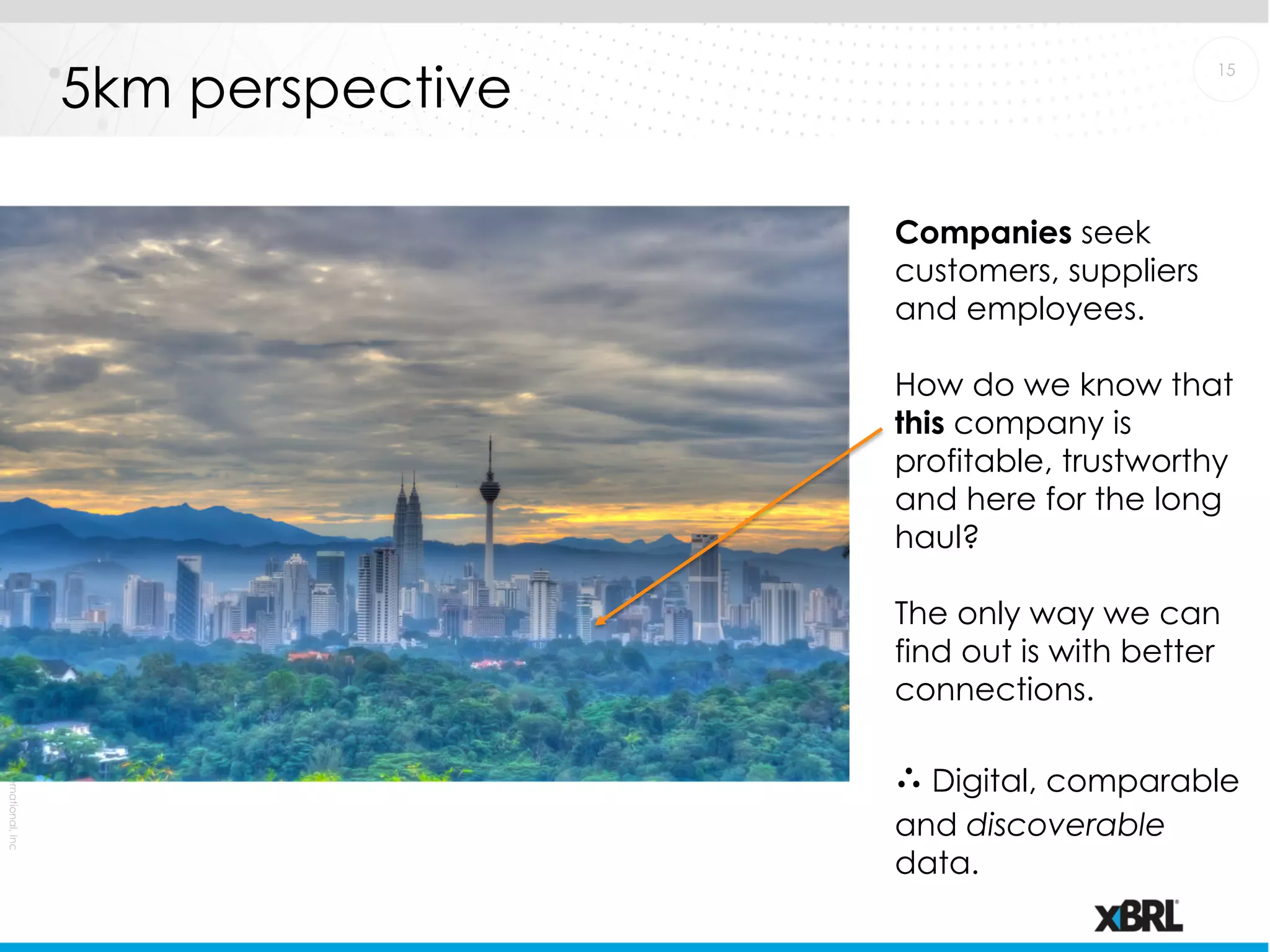 Slide 15