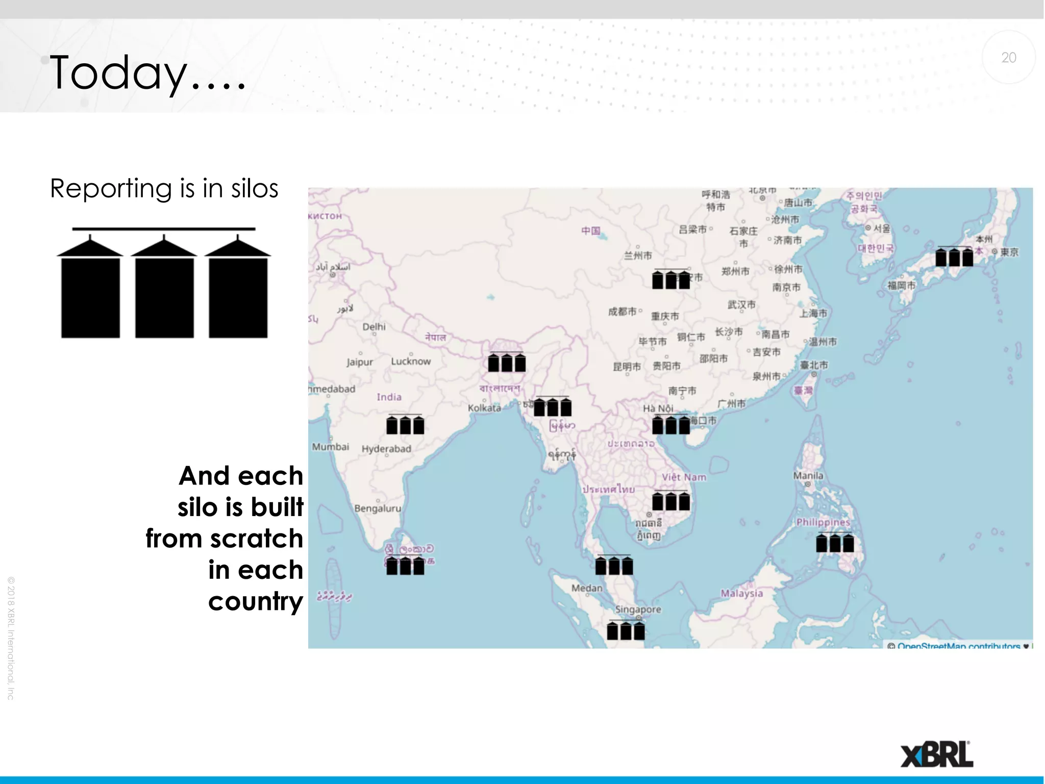 Slide 20