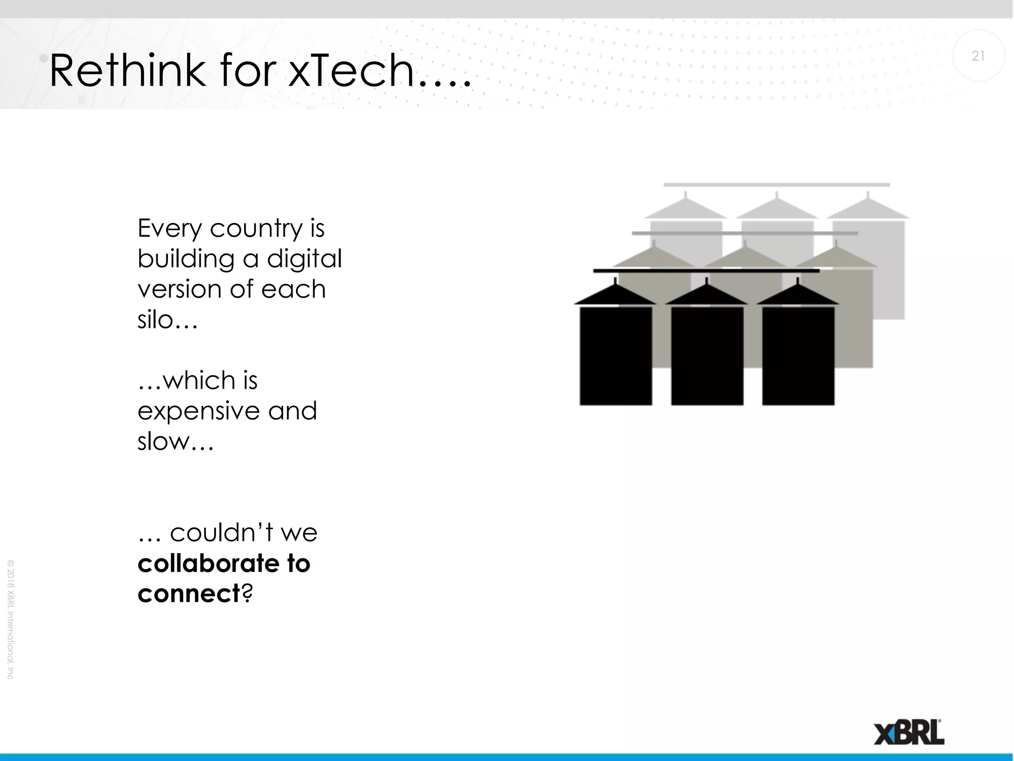 Slide 21