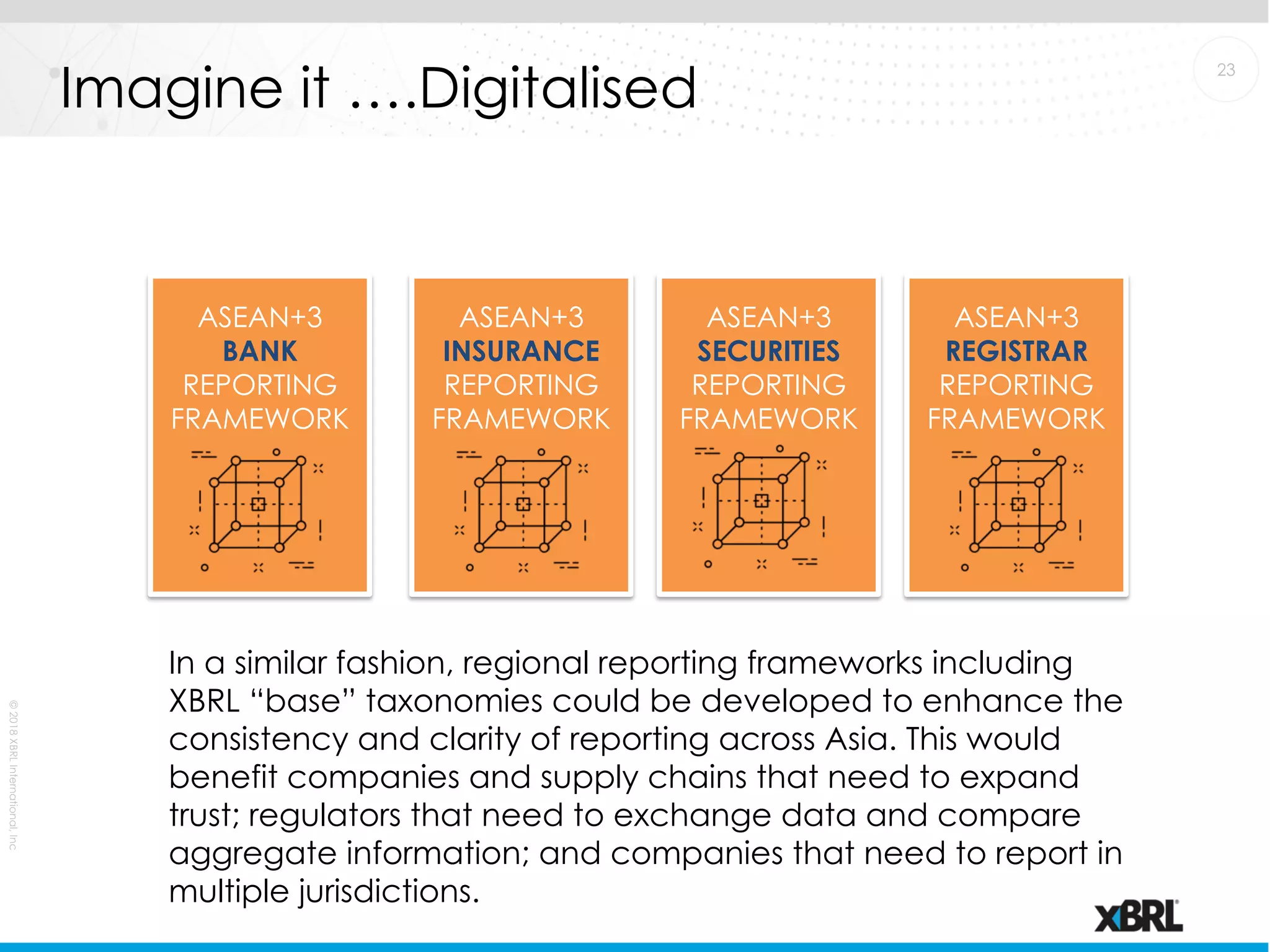 Slide 23