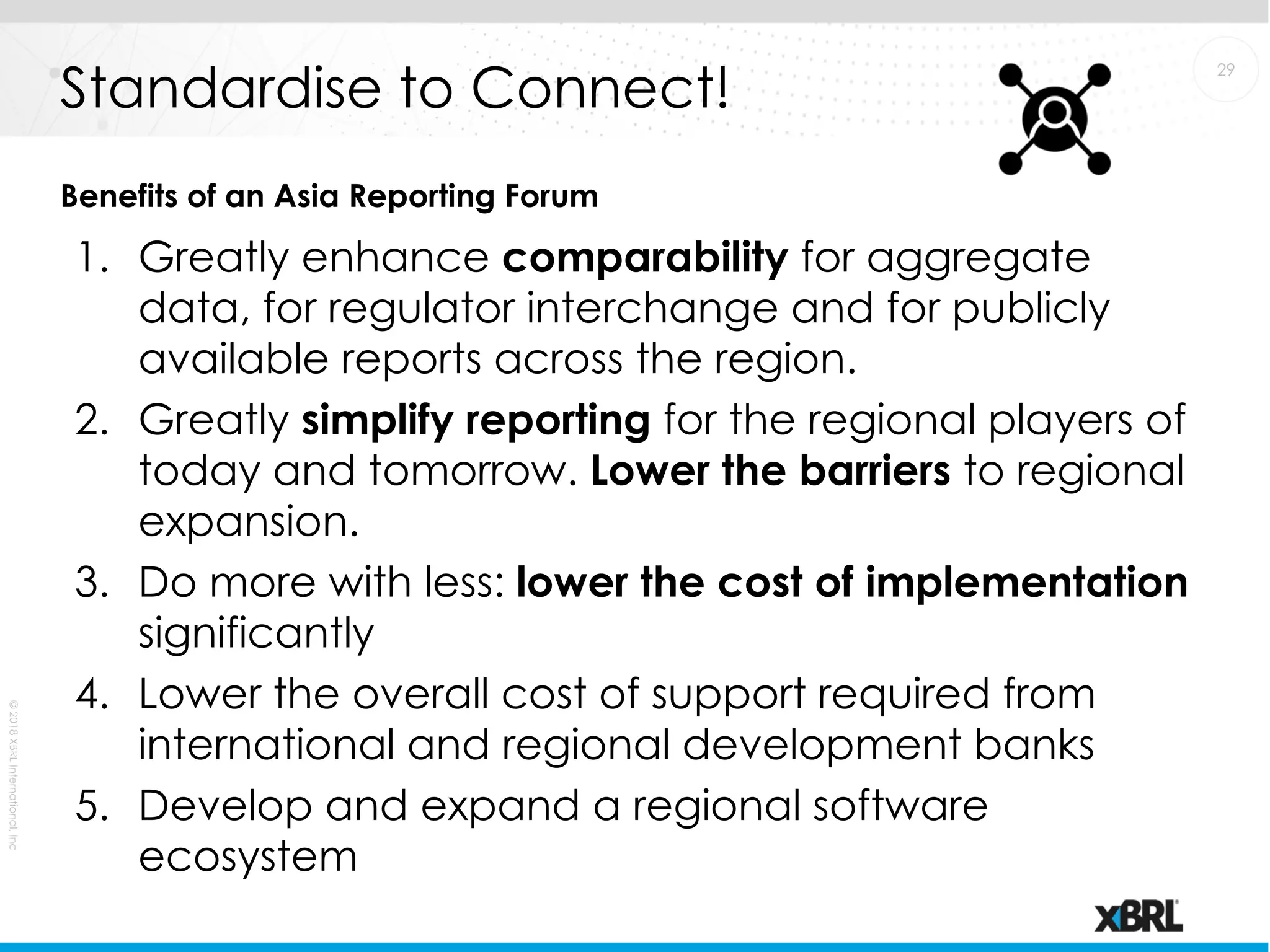 Slide 29