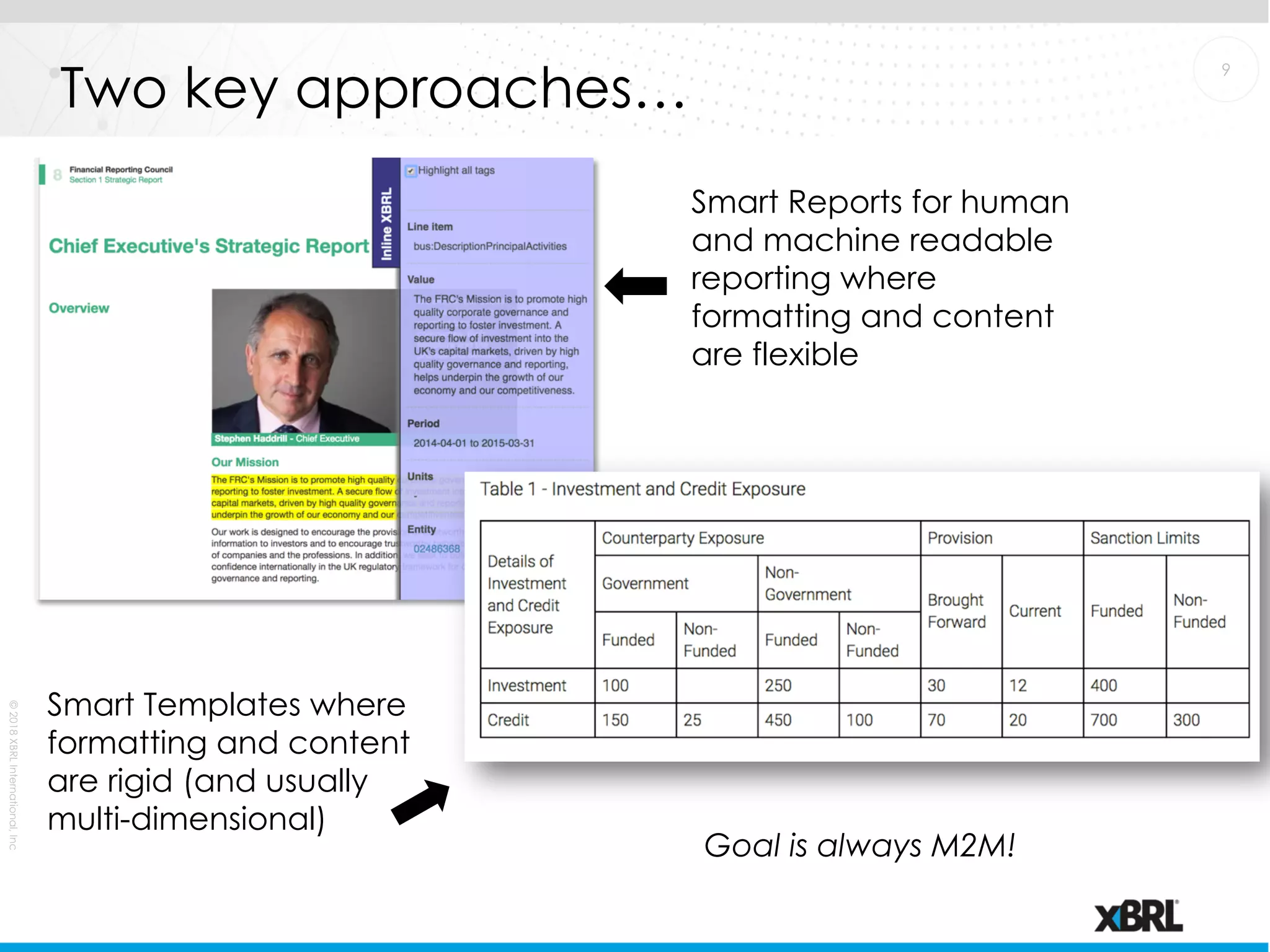 Slide 9