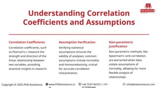 Effective Guidelines for Reporting Correlation Analyses in Academic ...