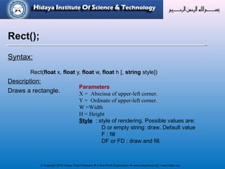© Copyright 2012 Hidaya Trust (Pakistan) ● A Non-Profit Organization ● www.hidayatrust.org / www,histpk.org
Syntax:
Rect(float x, float y, float w, float h [, string style])
Description:
Draws a rectangle.
Rect();
Parameters
X = Abscissa of upper-left corner.
Y = Ordinate of upper-left corner.
W =Width
H = Height
Style : style of rendering. Possible values are:
D or empty string: draw. Default value
F : fill
DF or FD : draw and fill.
 