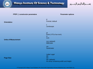 © Copyright 2012 Hidaya Trust (Pakistan) ● A Non-Profit Organization ● www.hidayatrust.org / www,histpk.org
FPDF ( ) constructor parameters Parameter options
Orientation
P
Portrait; default
L
Landscape
Units of Measurement
pt
Point (1/72 of an inch)
in
Inch
mm (default)
Millimeter
cm
Centimeter
Page Size
Letter Legal
A5
A3
A4- (default)
An array containing width and height
 