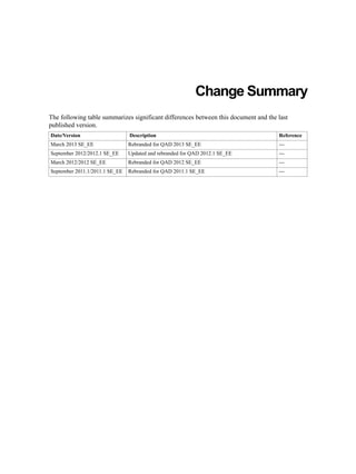 MFG/PRO QAD Reporting Framework Document Guide | PDF